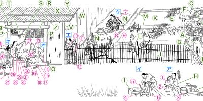 齒人|第187回 「歯」と「齒」